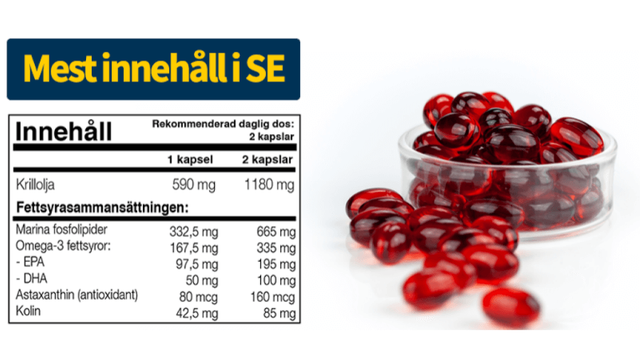 Köp AntarcticRed Omega-3 Krillolja